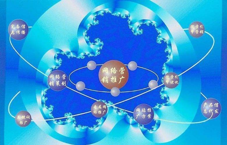碾子山新媒体运营企业需要掌握的网络推广技巧有哪些